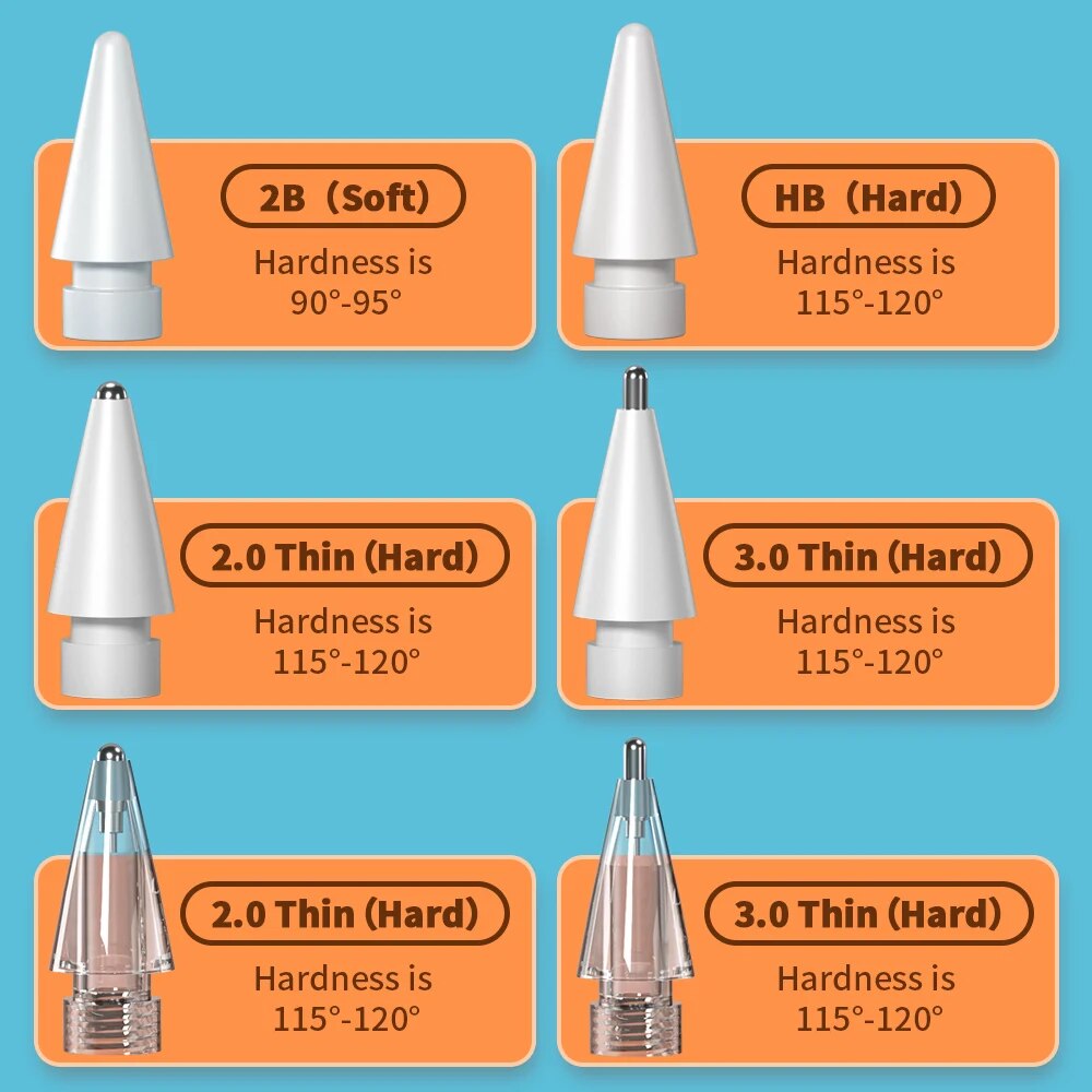 Untuk Apple pensil pena Nib ko - Iphone Tablet Accessories ulasan dan harga